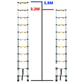 ladder-grafner-aanbieding