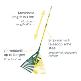 Gardirex Bladhark Met Telescopische Steel2